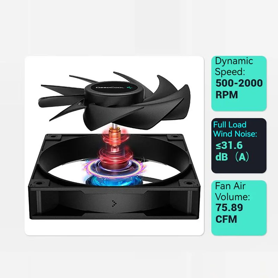 Cooler CPU Deepcool AG400 Plus Doble Ventilador Alto Rendimiento 3