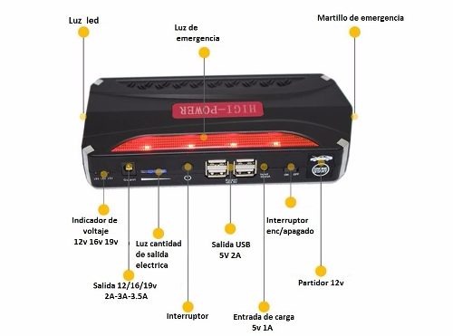 Partidor De Auto, Cargador De Notebooks, Luces Emergencia 3