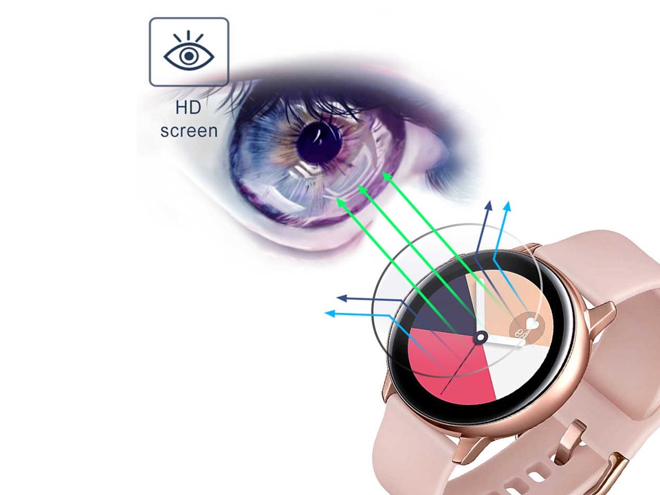 Lamina Hidrogel Samsung Watch FIT E Pack 6 Unidades 3