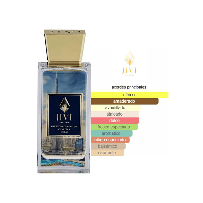 Story of Perfume Chapter 8: Dubai – Jivi Parfums edp 100 ml Unisex 2