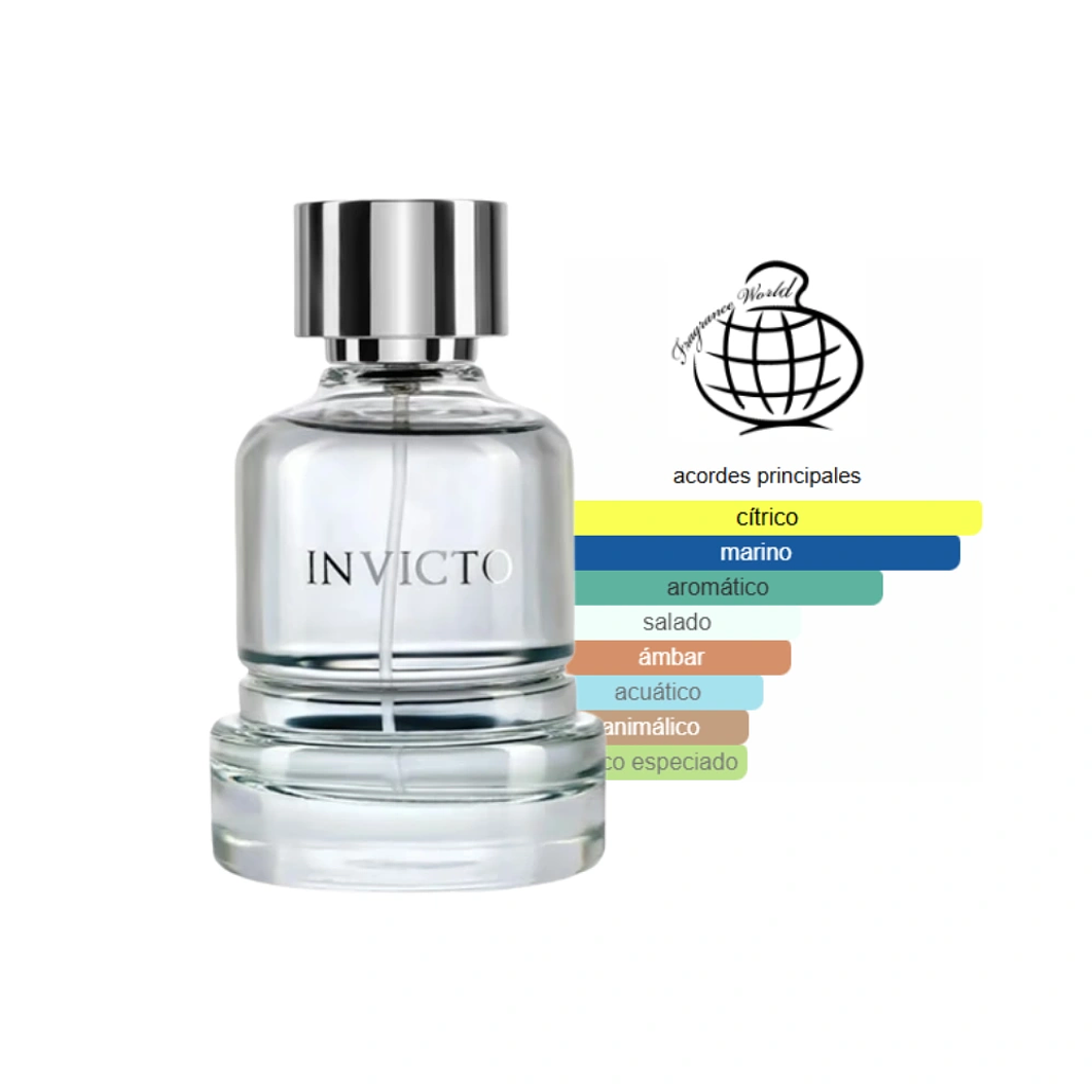 Fragrance World lnvicto Edp 100Ml Hombre  3