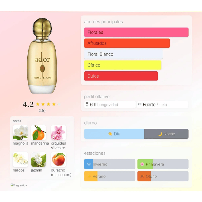 Fragance World Ador Edp 100ML Mujer ( Jadore )  3