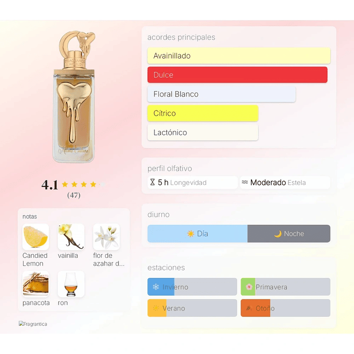 Fragrance World Allure Couture Edp 100Ml Mujer (Devotion D&G) 3