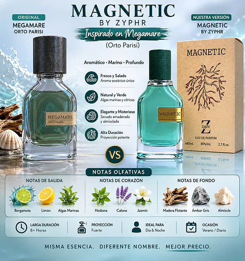ZYPHR MAGNEITC 80ML UNISEX (DUPE DE MEGAMARE ORTO PARISI)