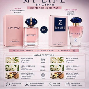 ZYPHR MY LIFE 100ML PARA MUJER (DUPE DE ARMANI MY WAY)