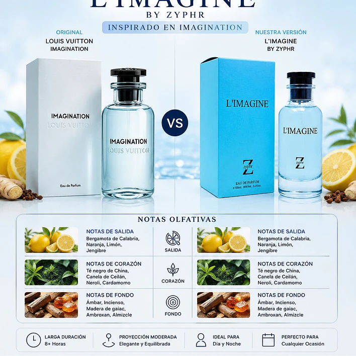 ZYPHR L'IMAGINE 100ML UNISEX (LOUIS VUITTON IMAGINATION) 2