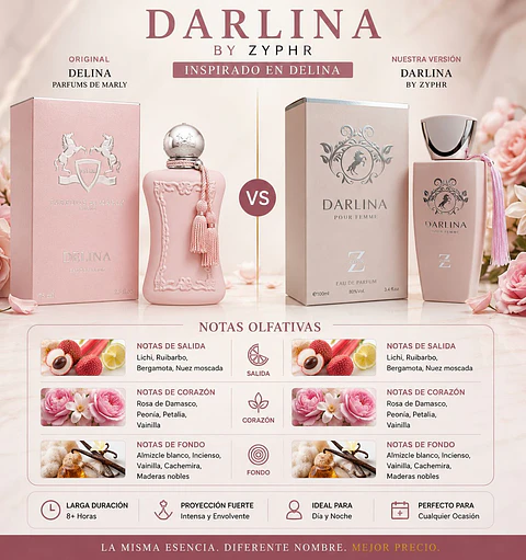 ZYPHR DARLINA 100ML MUJER (DELINA PARFUMS DE MARLY)