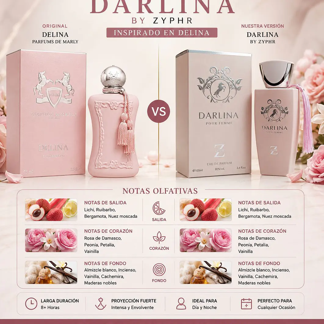 ZYPHR DARLINA 100ML MUJER (DELINA PARFUMS DE MARLY) 2