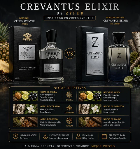 ZYPHR CREVANTUS ELIXIR 100ML HOMBRE (CREED AENTUS)