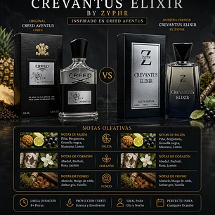 ZYPHR CREVANTUS ELIXIR 100ML HOMBRE (CREED AENTUS)