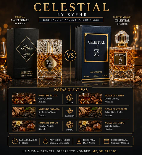 ZYPHR CELESTIAL BY ZYPHR 100ML Unisex (ANGEL SHARE BY KILIAN)