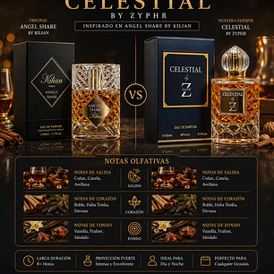 ZYPHR CELESTIAL BY ZYPHR 100ML Unisex (ANGEL SHARE BY KILIAN)