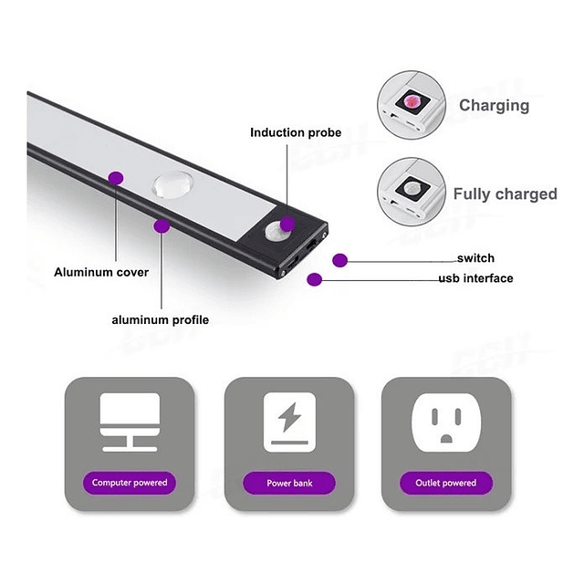 Luz Led Recargable Con Sensor De Movimiento Largo 60 Cms. Luz Cálida/Fría