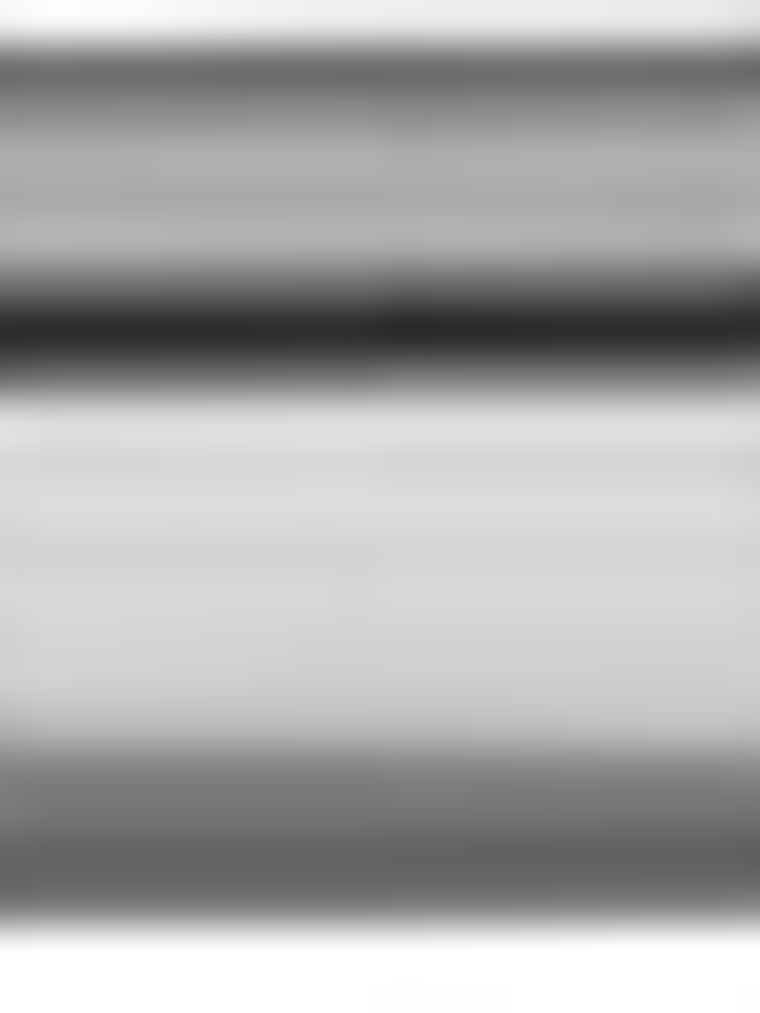 Notebook HP 250 G10 15