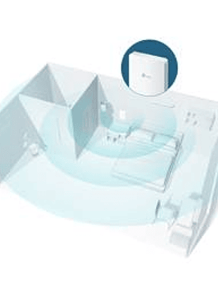 Access Point TP-Link Omada EAP235-Wall WiFi 5 AC1200 PoE Muro