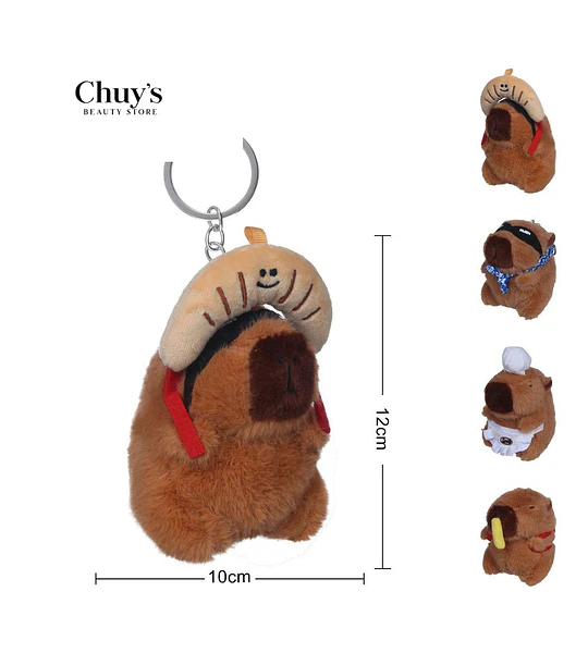Llavero Peluche de Mascota