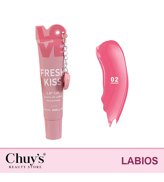 Mascarilla De Labios