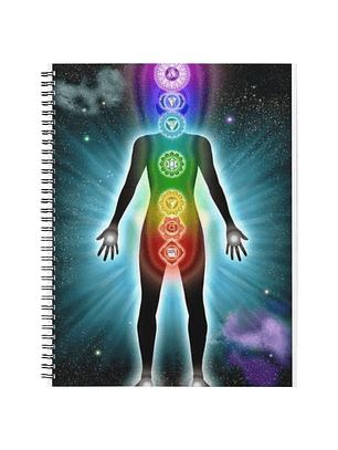 Bloco de notas - Chacras