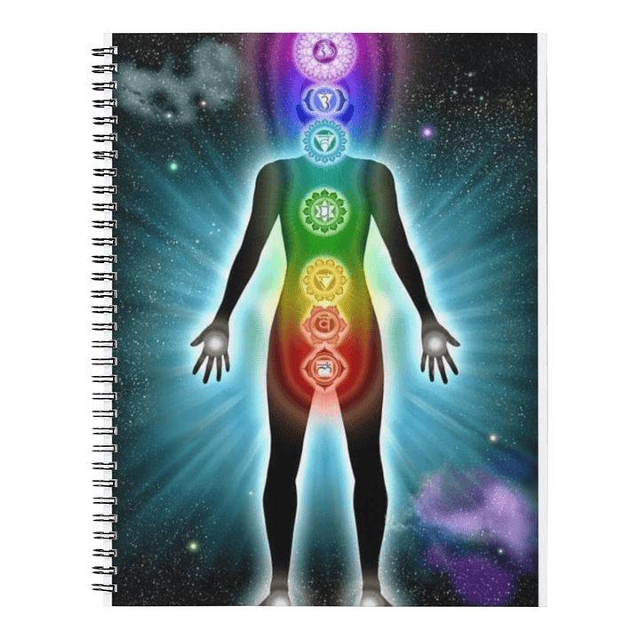 Bloco de notas - Chacras 1