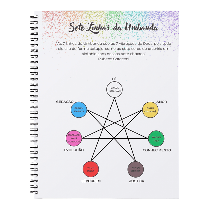 Bloco de notas - Malandro 3