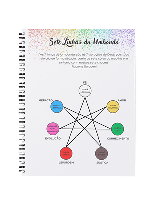 Bloco de notas - Não ando só
