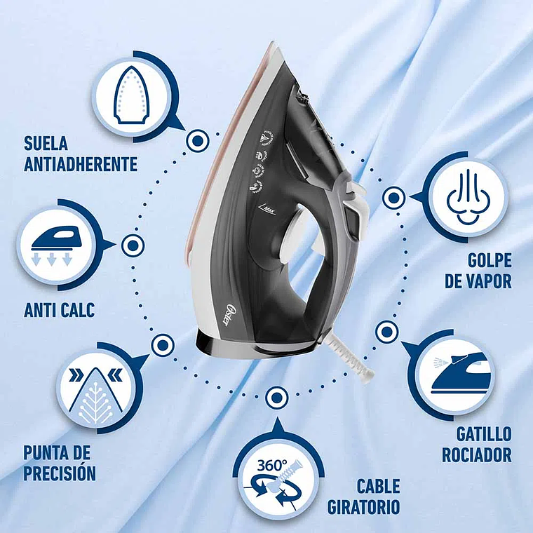 PLANCHA DE VAPOR CON SUELA GRANDE DE CERÁMICA OSTER GCSTEP2501 8