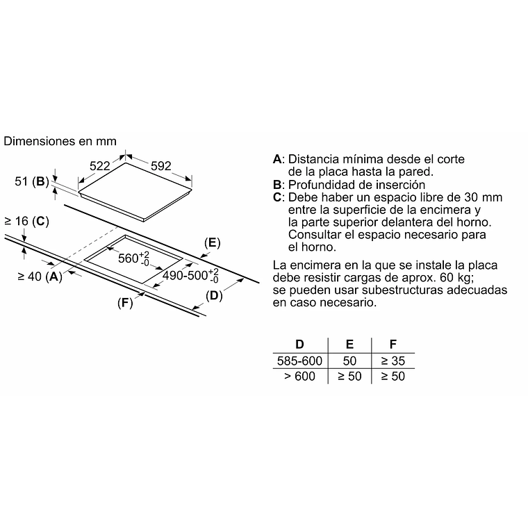 Encimera Inducción Bosch 4 Zonas de Cocción  60 cm 10