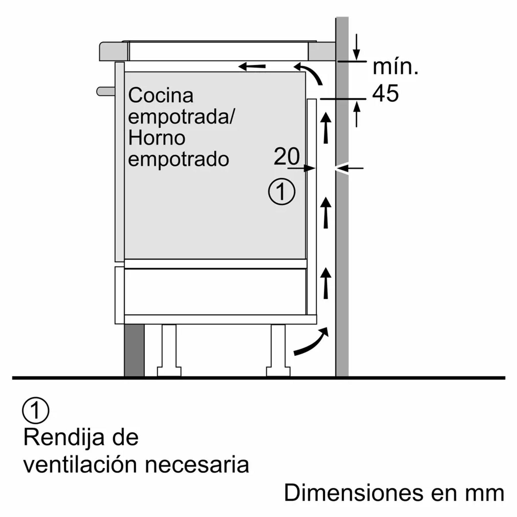 Encimera Inducción Bosch 4 Zonas de Cocción 60 cm.