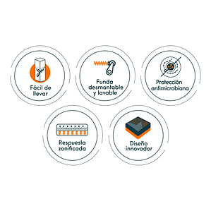 Colchón New Swag 1,5 Plazas 105 x 200 cm