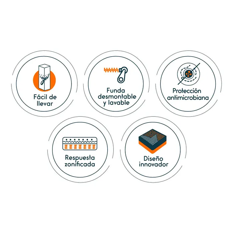 Colchón New Swag 1,5 Plazas 105 x 200 cm 2