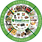 Sellador al vacío FoodSaver® FFS006X01 - Miniatura 6