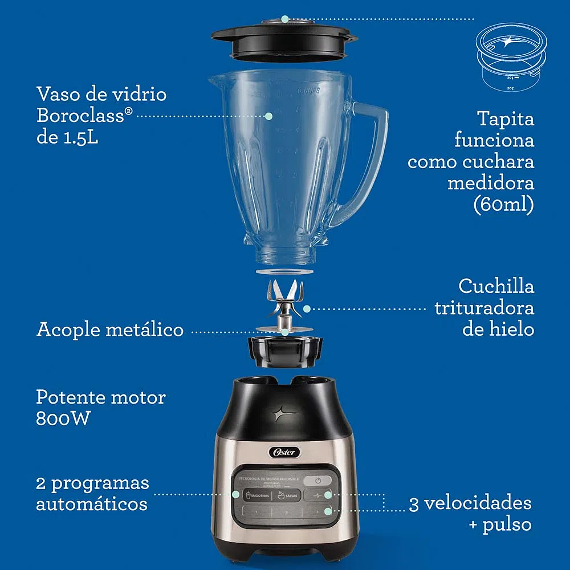 LICUADORA OSTER CON TECNOLOGÍA REVERSIBLE, 2 PROGRAMAS AUTOMÁTICOS Y 3 VELOCIDADES MÁS PULSO 6