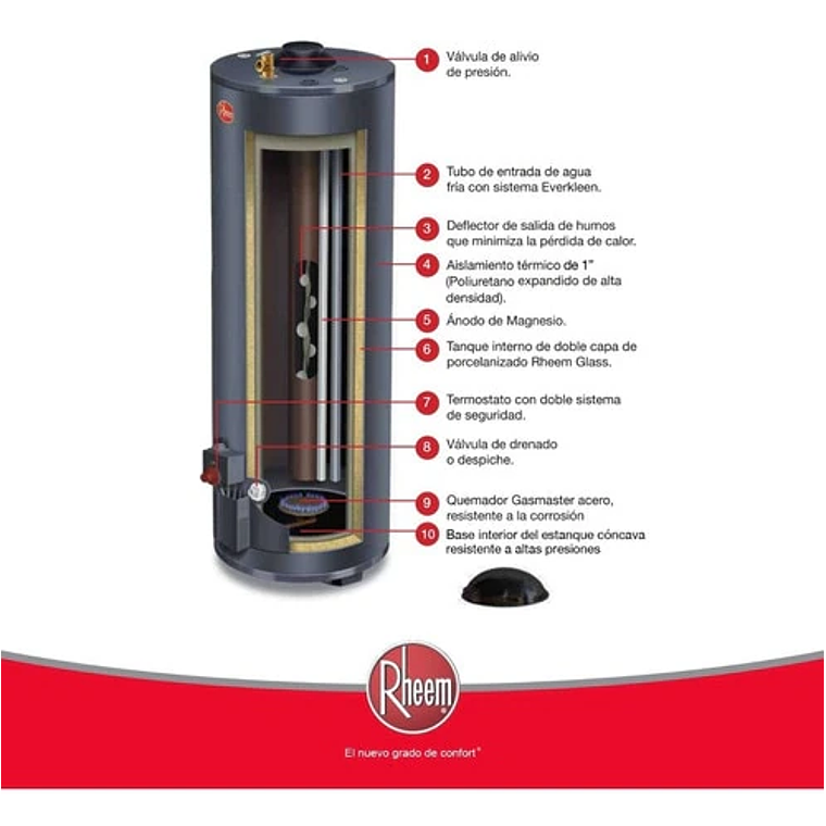 TERMO A GAS LICUADO 285 LITROS RHEEM 4