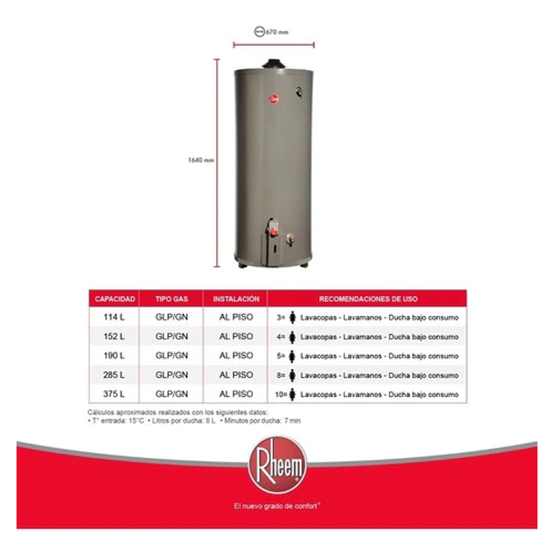 TERMO A GAS NATURAL 285 LITROS RHEEM 6