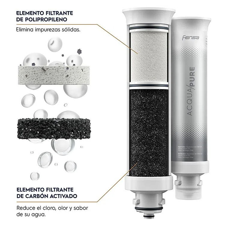 Purificador de agua Pure 4x Fensa (PE12B) 3