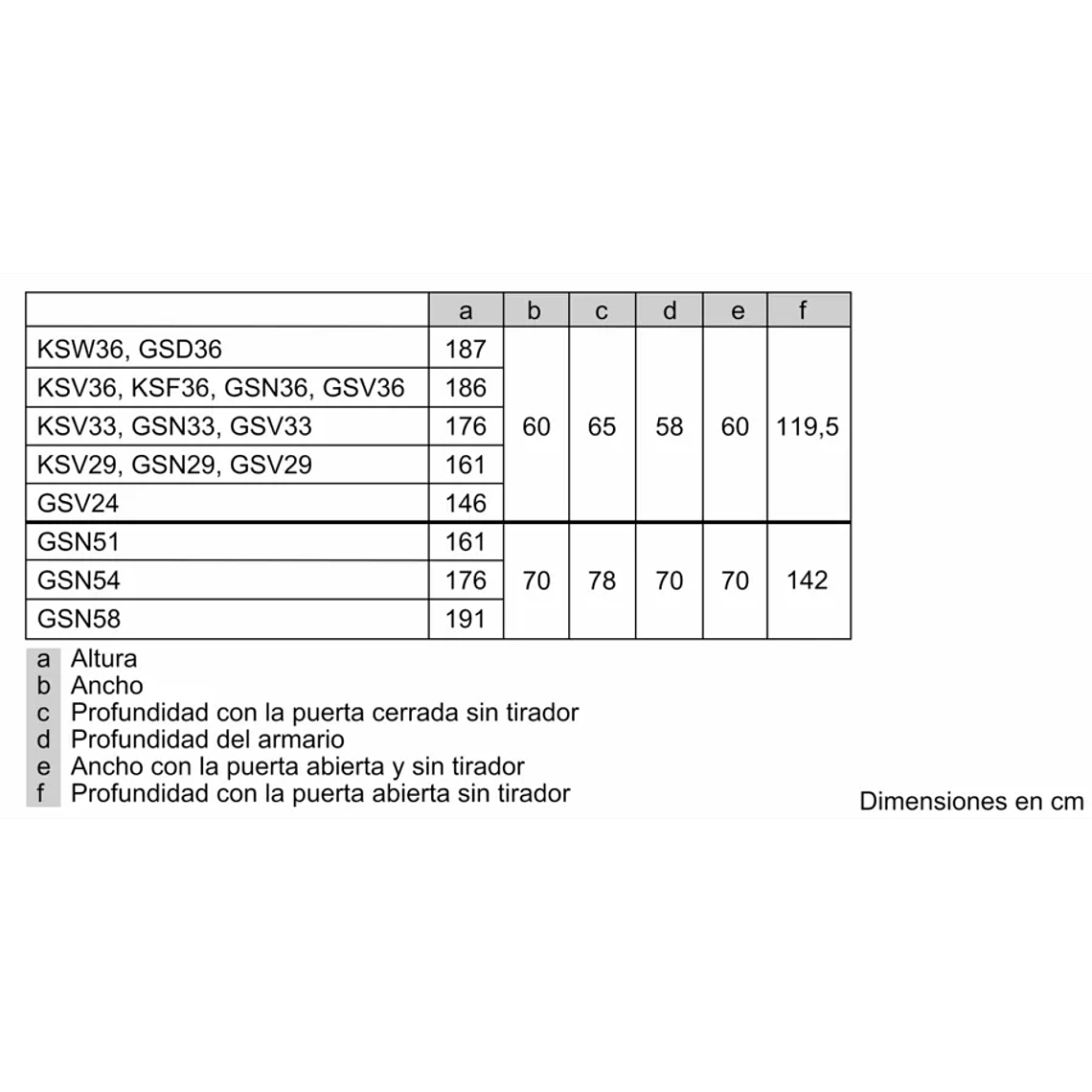 Serie 4 Congelador de libre instalación 186 x 60 cm Acabado acero inoxidable 5