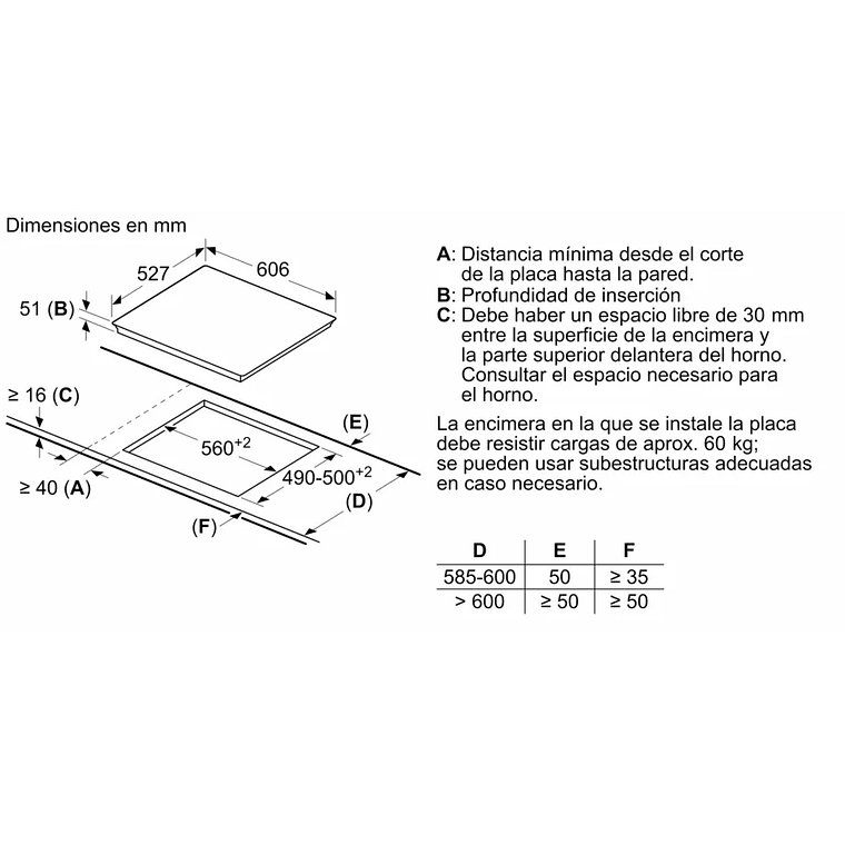 Serie 8 Placa de inducción 60 cm Negro, con perfiles 7
