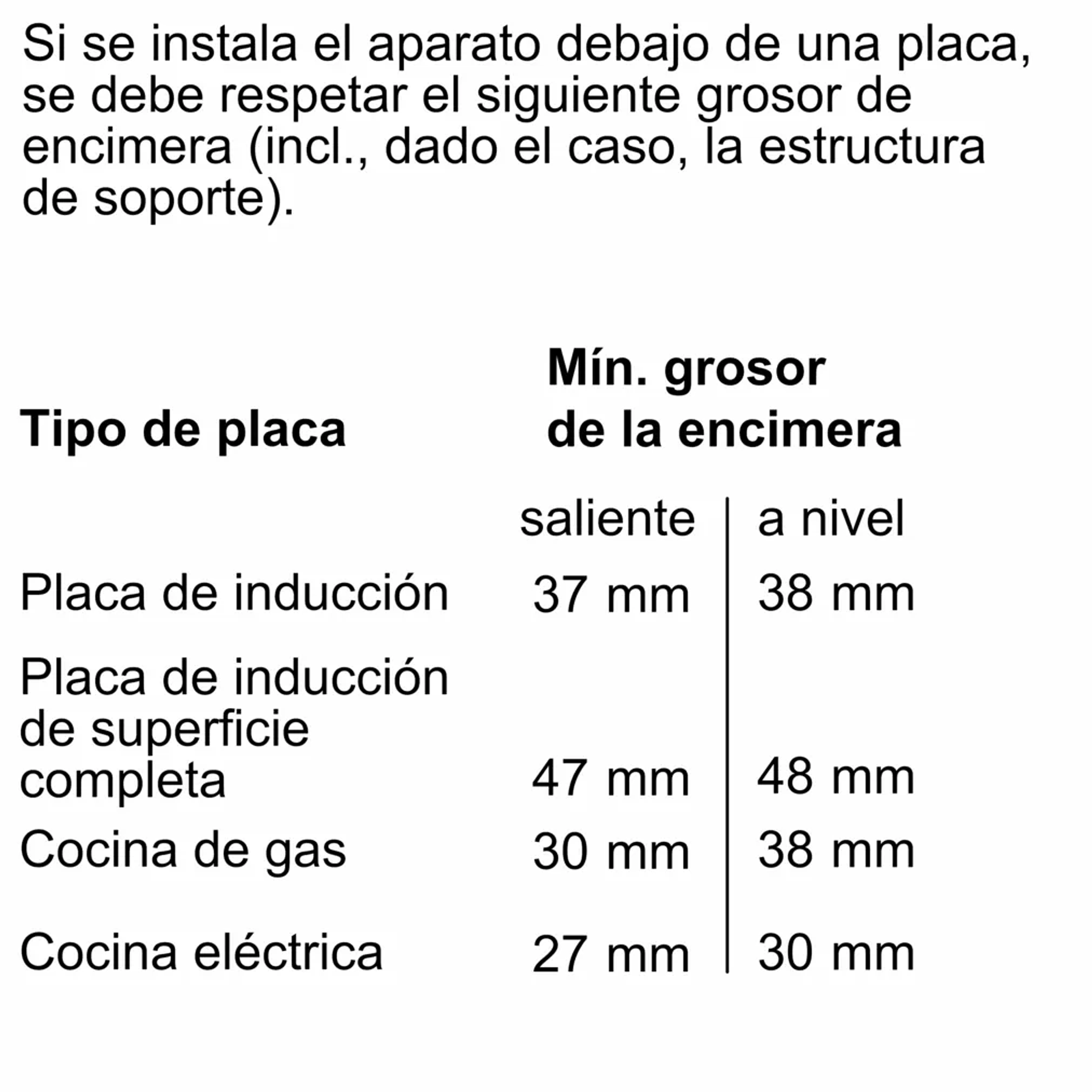 Serie 8 Horno con vapor 60 x 60 cm Blanco