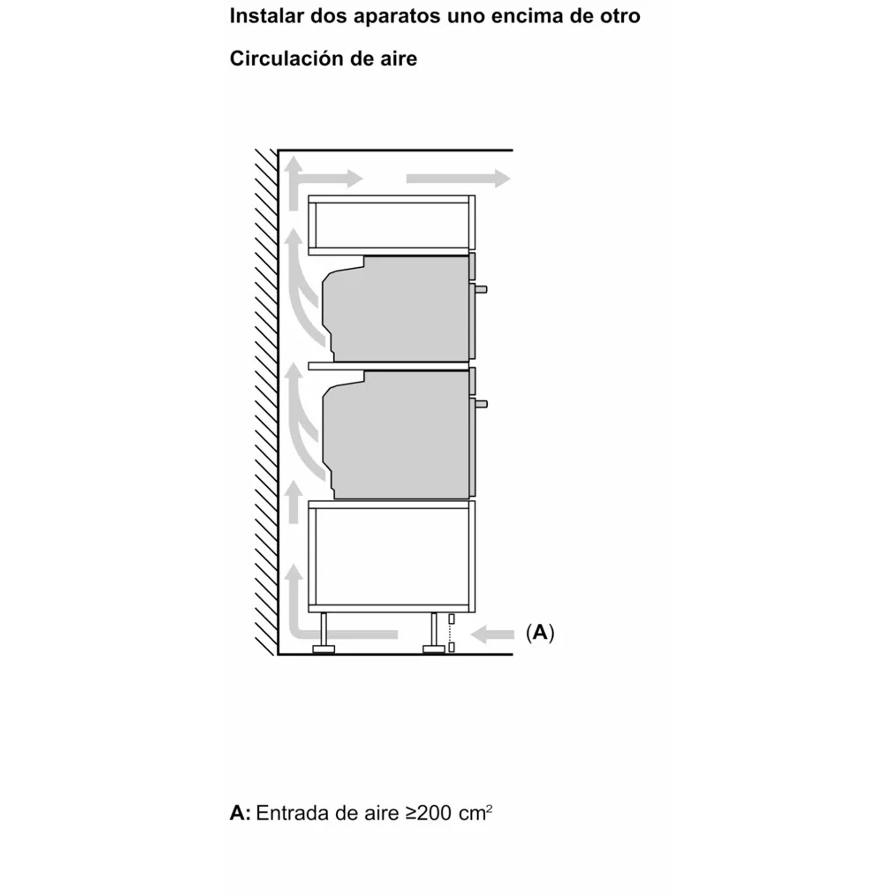 Serie 8 Horno con vapor 60 x 60 cm Negro función Air Fryer