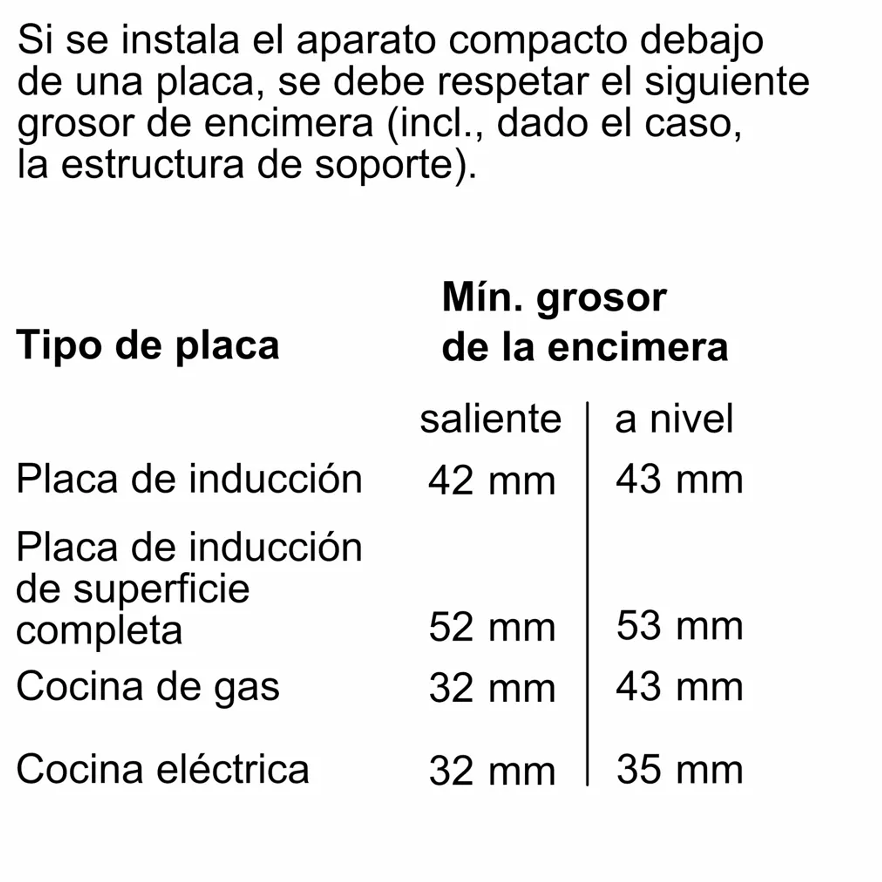 Serie 8 Horno compacto con microondas 60 x 45 cm Negro