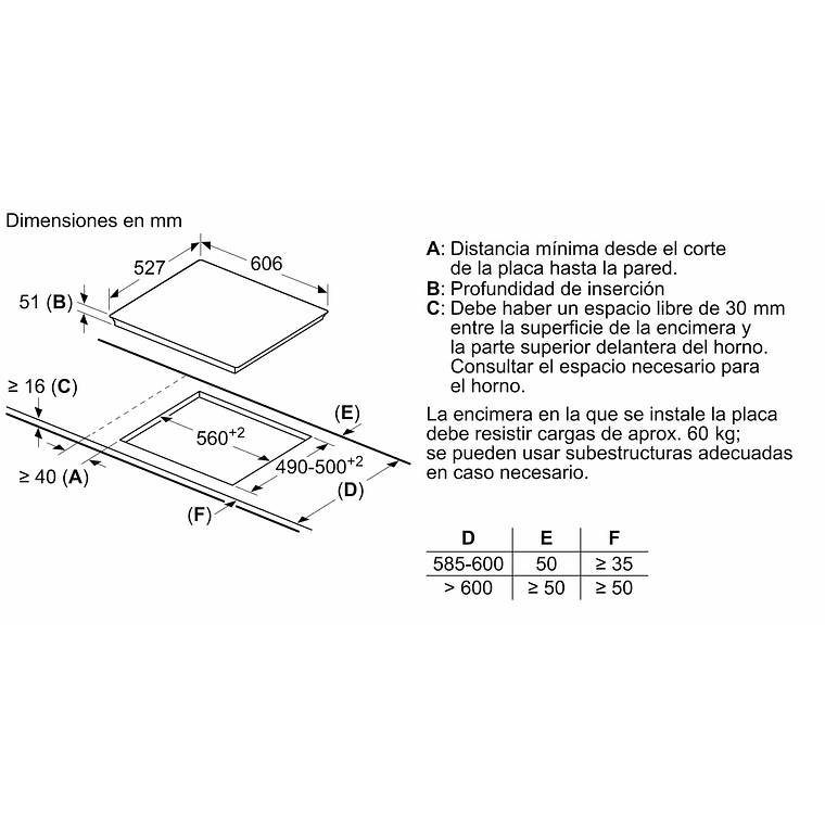 Serie 8 Placa inducción 60 cm Negro, con perfiles 6