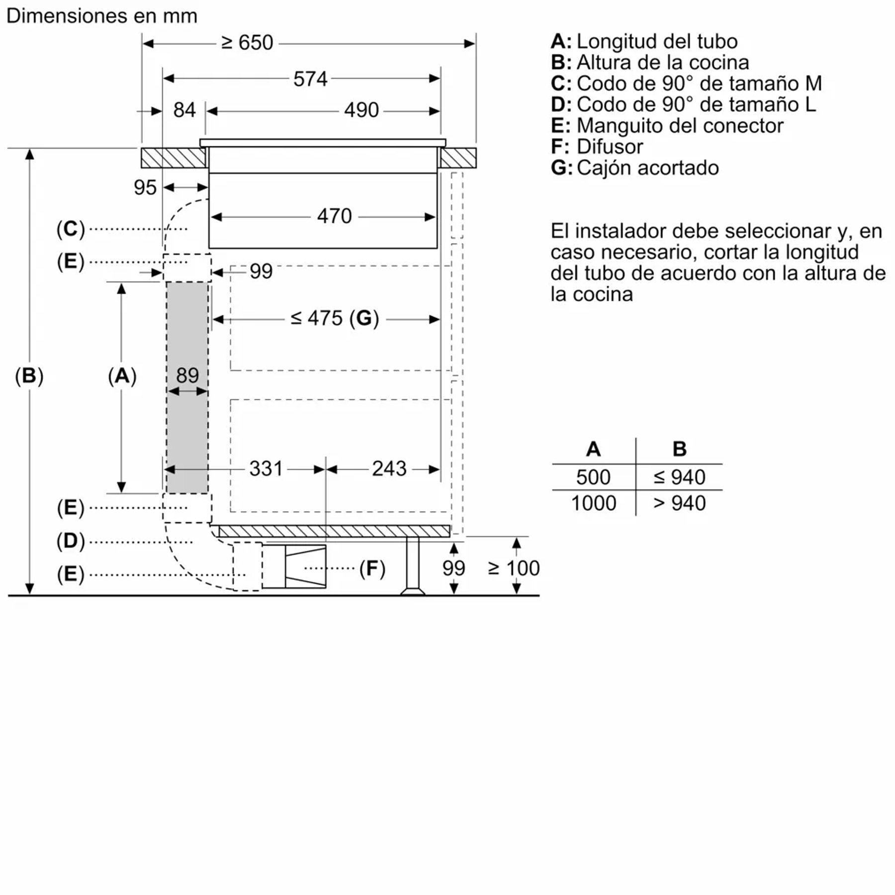 Serie 6 Placa de inducción con extractor integrado 70 cm sin perfiles