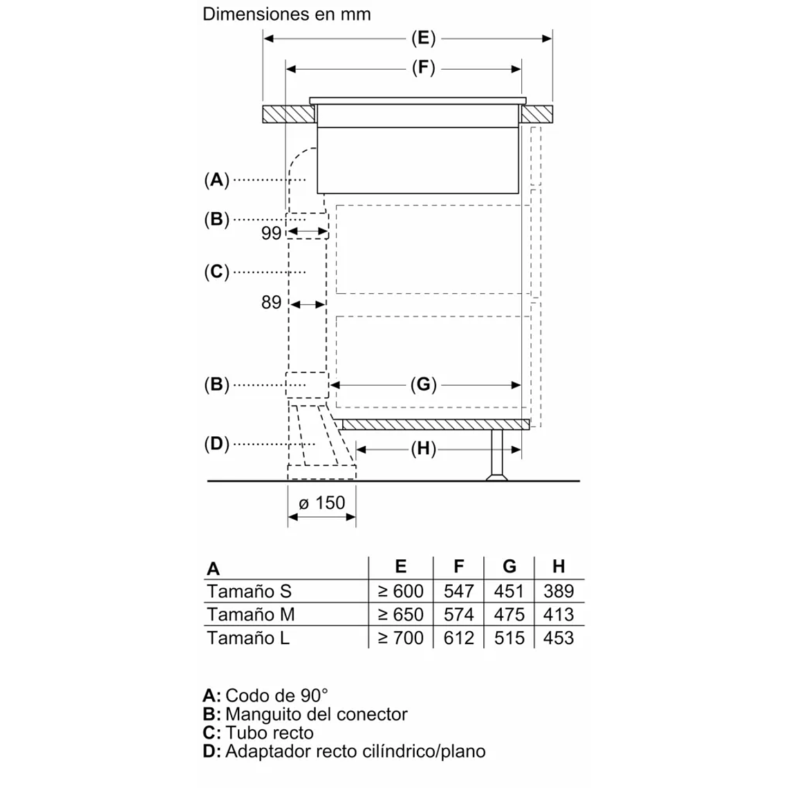 Serie 6 Placa de inducción con extractor integrado 70 cm sin perfiles 19