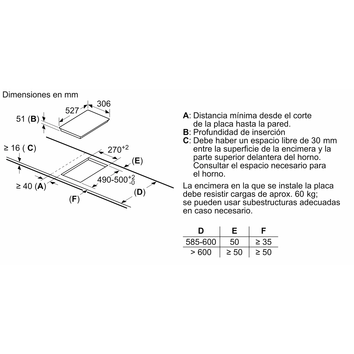 Serie 6 Placa dominó, inducción 30 cm Negro, con perfiles 11