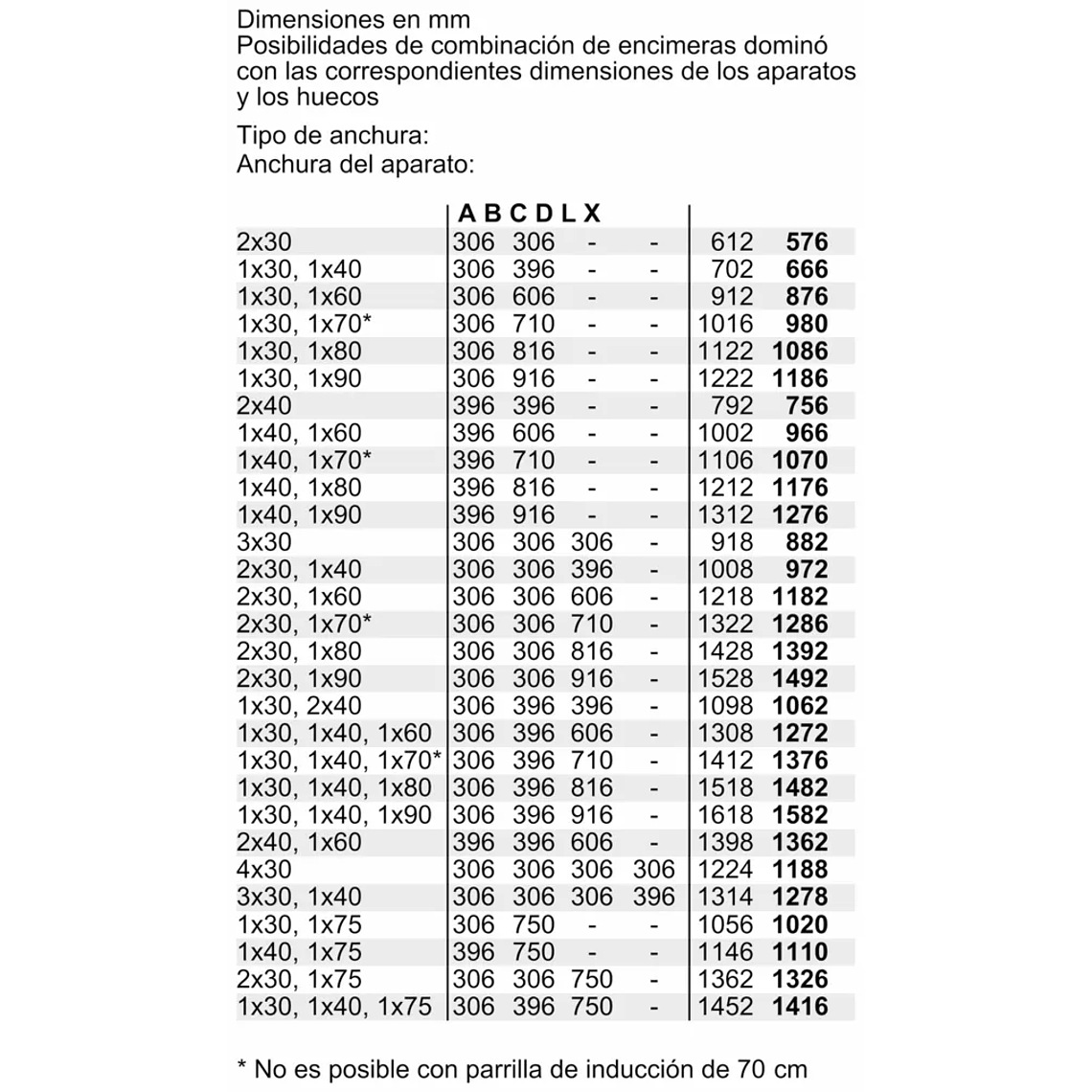 Serie 6 Placa dominó, Inducción 30 cm Negro, con perfiles 8