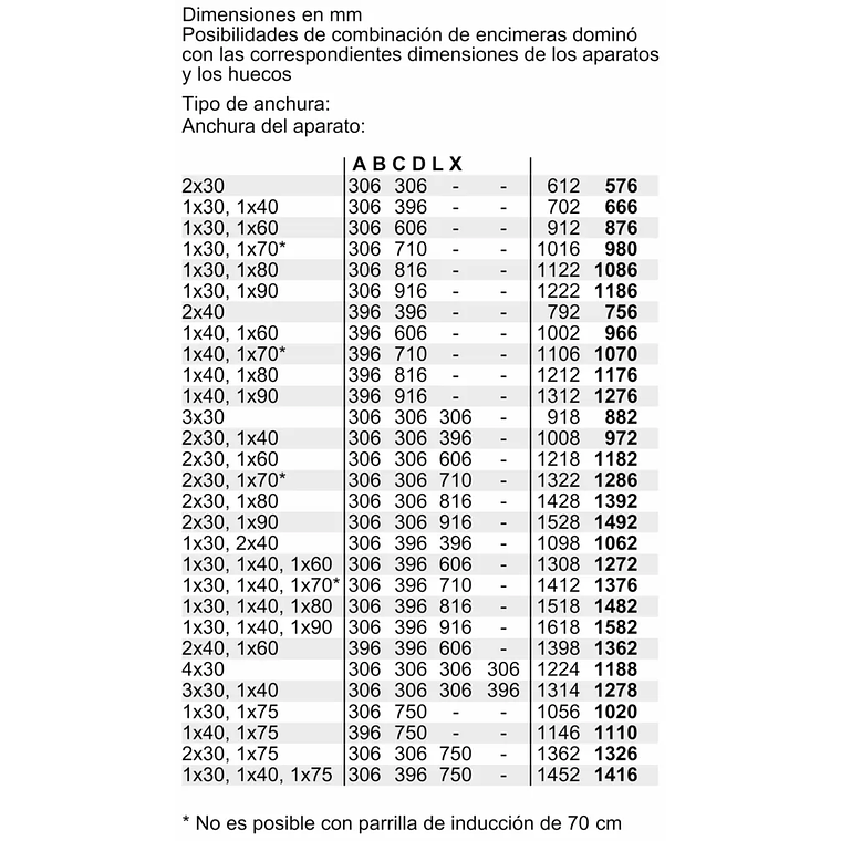 Serie 6 Placa dominó, Inducción 30 cm Negro, con perfiles 8