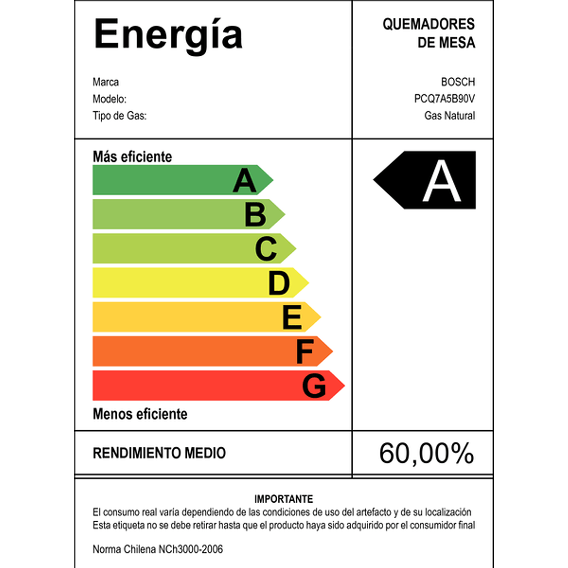Serie 6  Placa de Gas Acero inoxidable 5Q Gas Natural 8