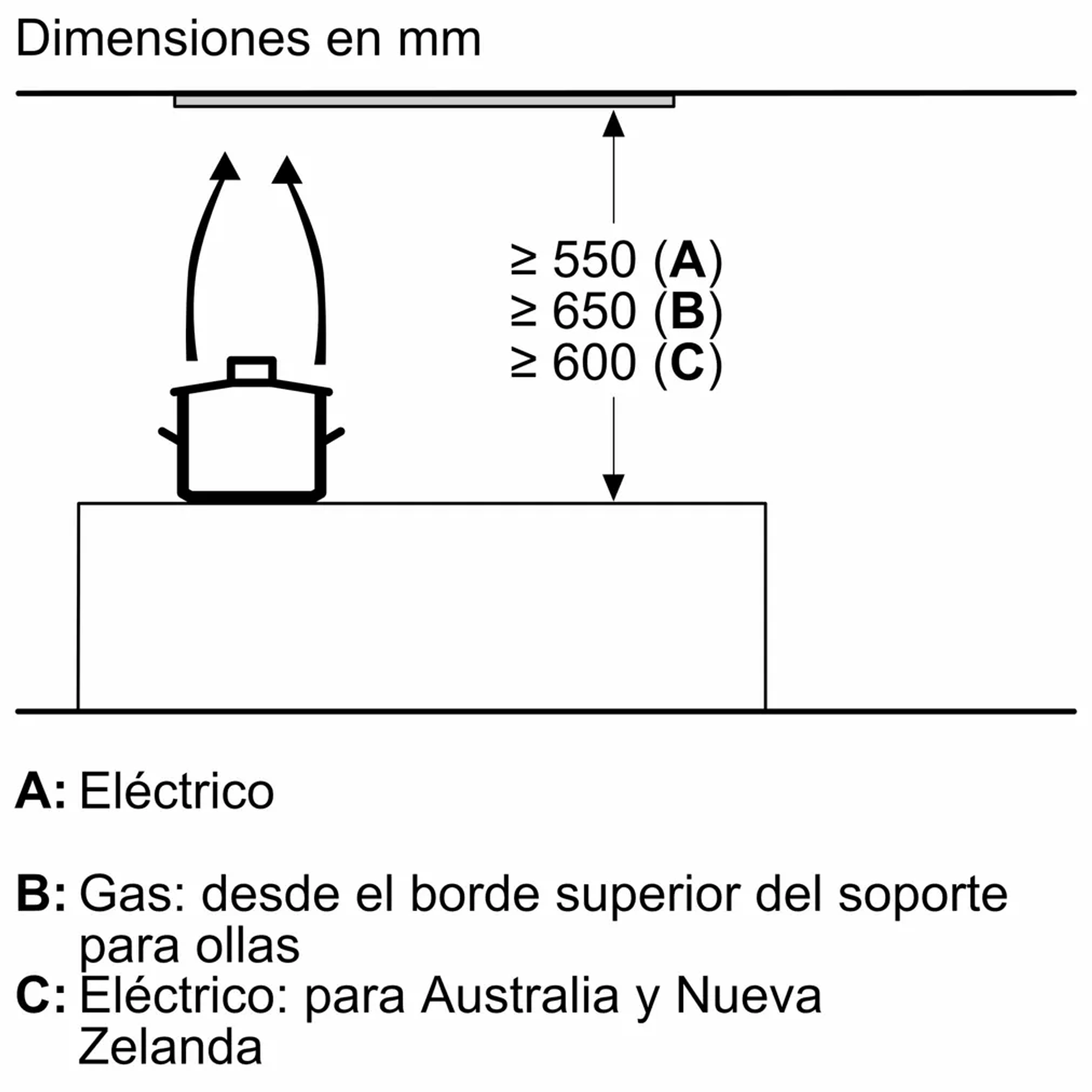 Serie 6 Módulo de integración 86 cm Acero inoxidable