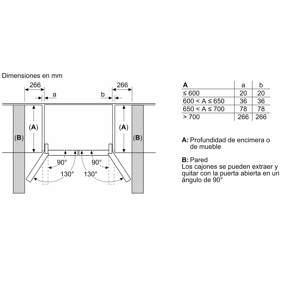 Serie 4 Multipuerta puertas de cristal 189.5 x 85.5 cm Negro 12