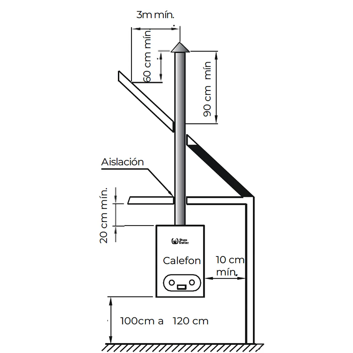 CALEFÓN KOMFORTEK UT M7-D GAS NATURAL URSUS TROTTER 5